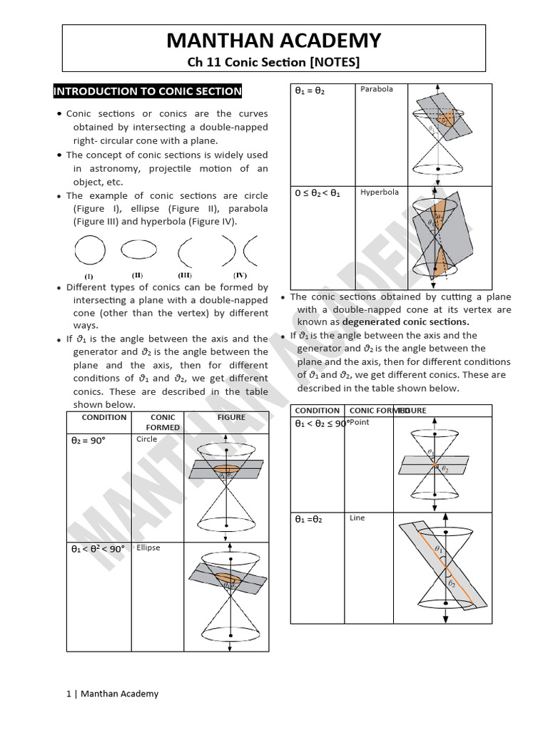 Conic Sections: Types and Equations | PDF | Geometric Shapes | Euclid