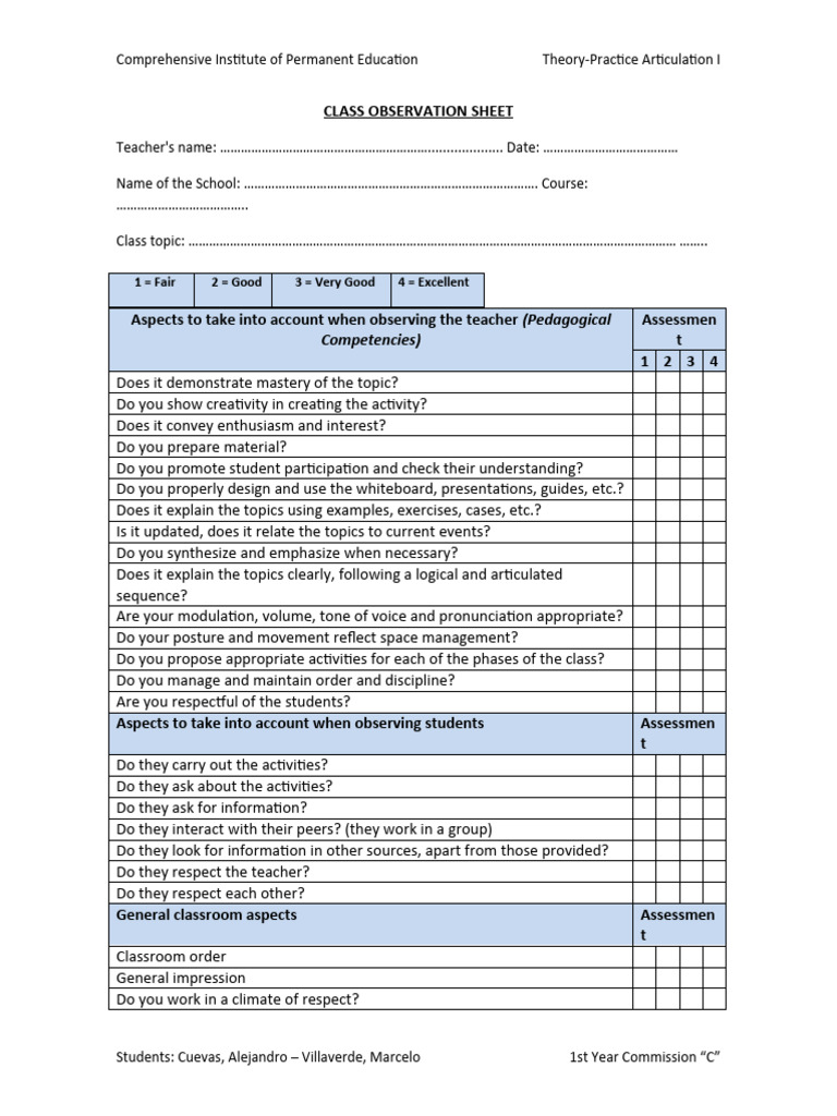 Class Observation Sheet | PDF | Teachers | Teaching