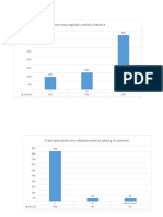 Graficas Salud