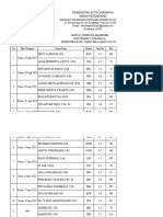 Jadwal Supervisi Ganjil 2023-2024