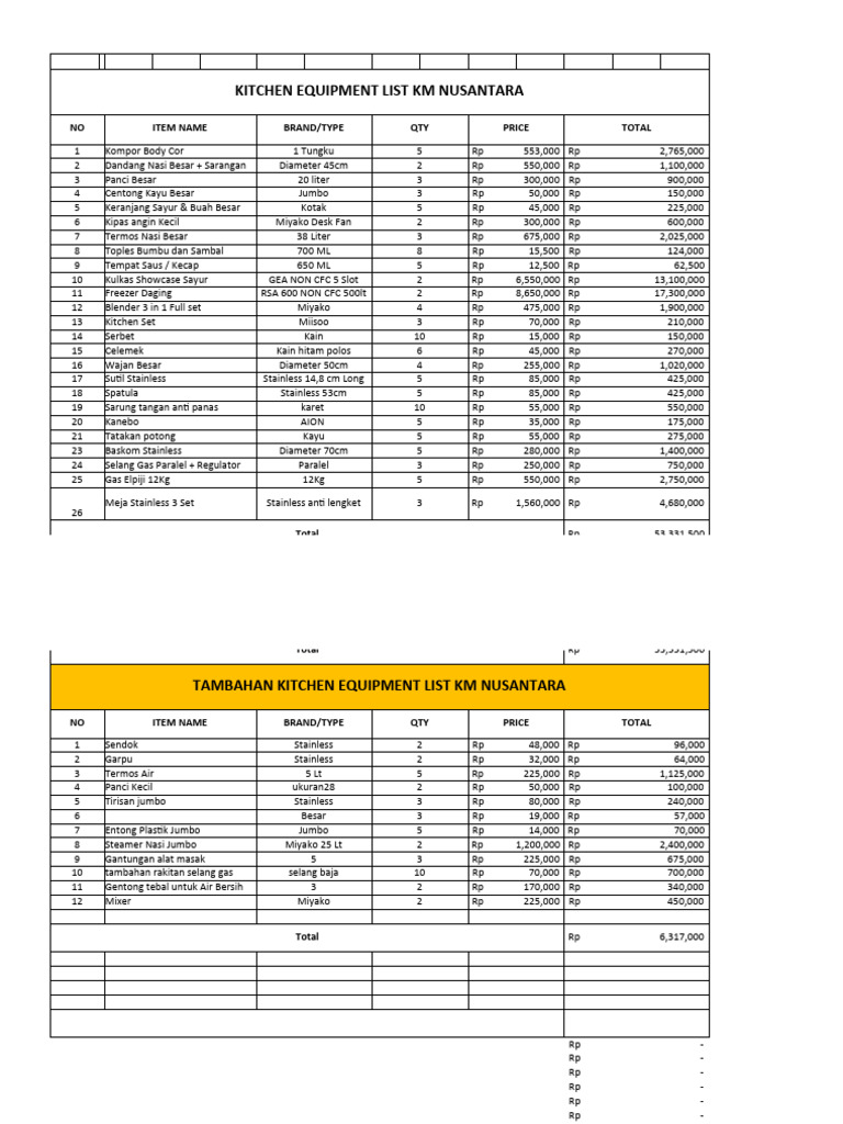 kitchen-equipment-price-list-km-nusantara-pdf