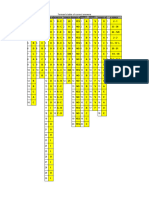 Psychometric Test Answer Table