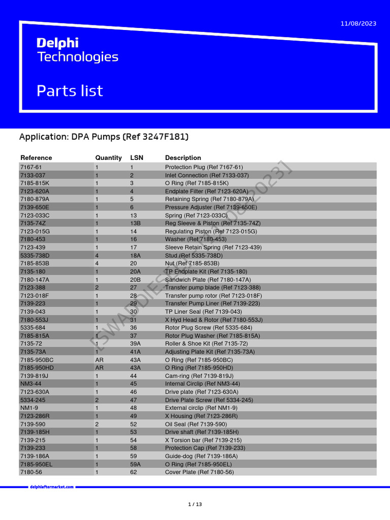 Part List | PDF | Washer (Hardware) | Screw