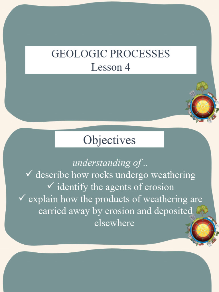 Which Geologic Process Is Illustrated In This Animation