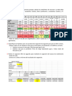 Informe FINA 6216: Caso de Datos 5