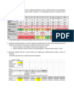 Raport FINA 6216 - Cazul de Date 5