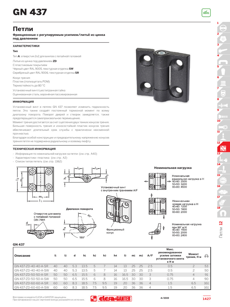 GN 437 | PDF