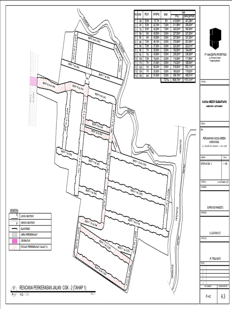 Rencana Perkerasan Jalan CGK - 2 | PDF