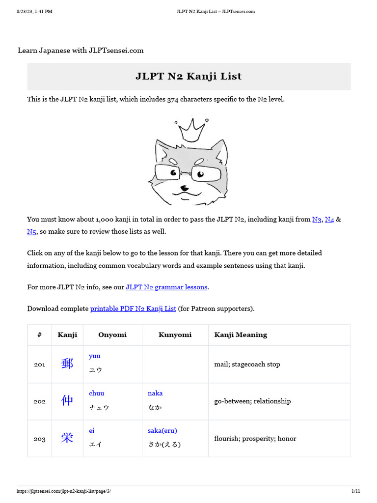 Jlpt N2 Kanji List