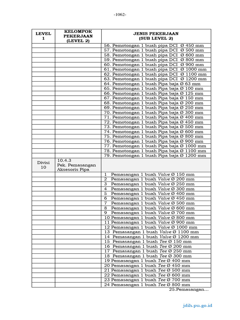 Ahsp bagian 5 pdf