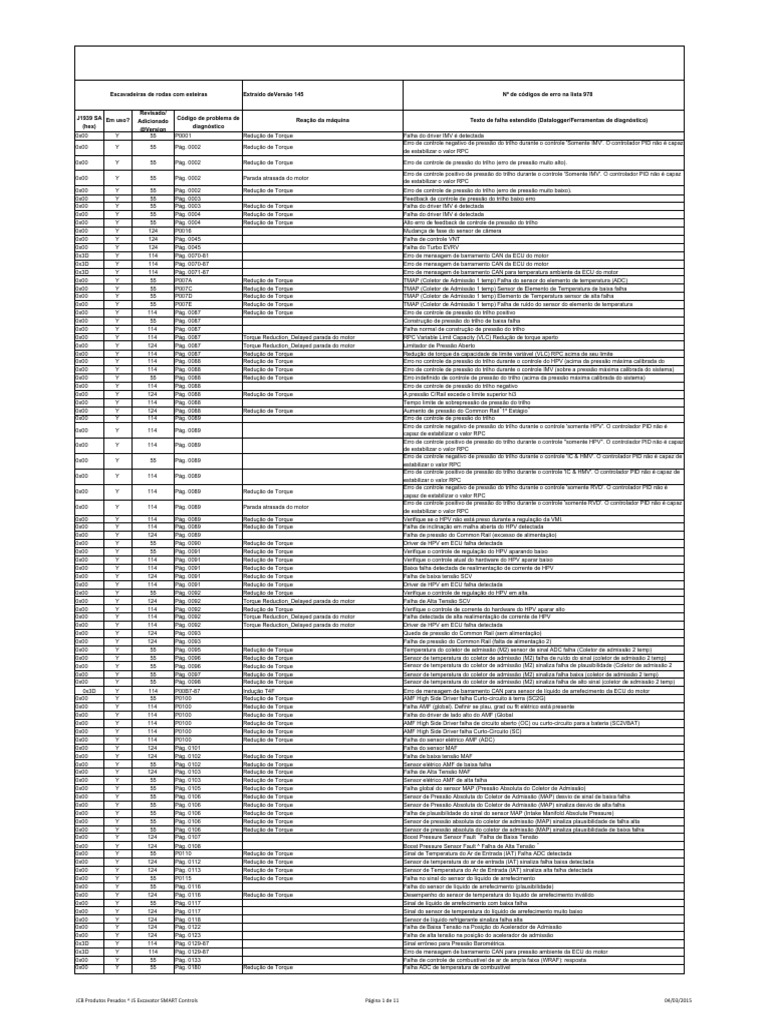 JCB Diagnostic Trouble Codes PDF | PDF
