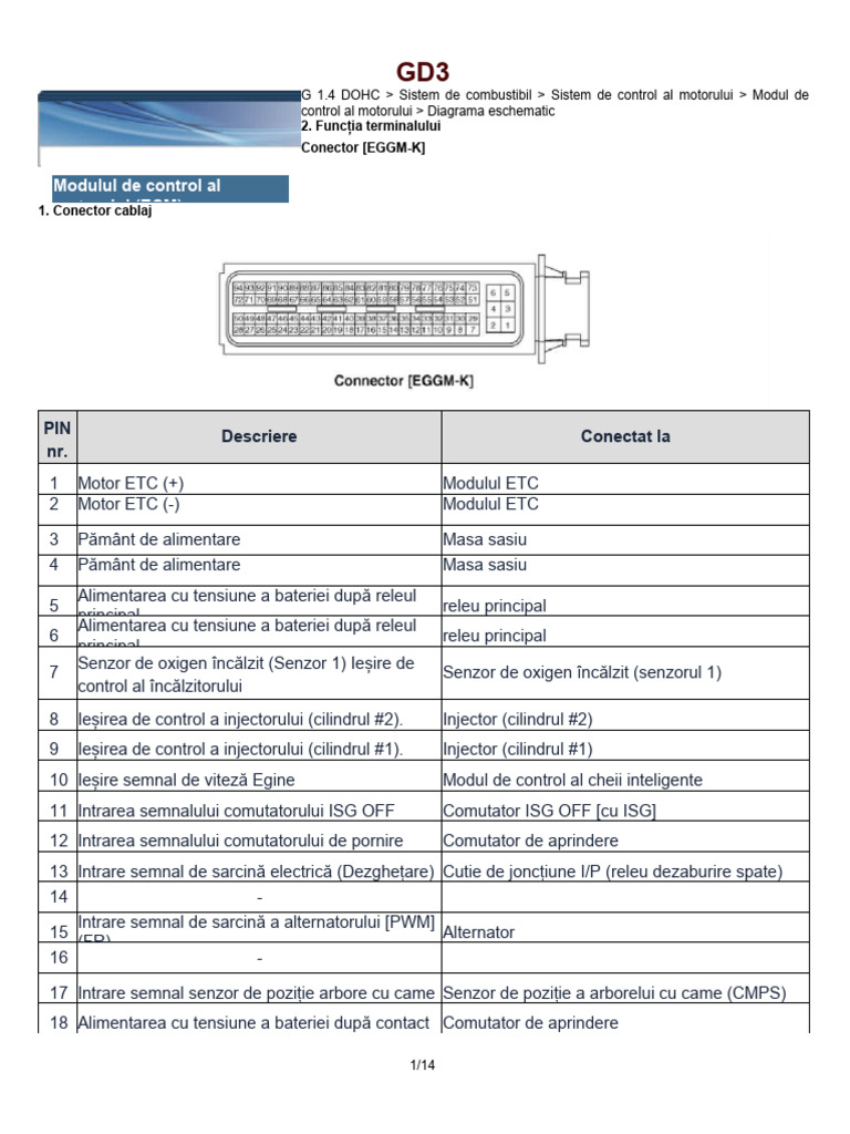 Kia Rio 2013 1.4 Dohc Pin Out PDF | PDF