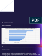 MSD/Merck & Co.: Company Strategic Analysis