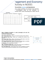 Module 7.5 Activity On NOD Project MGT