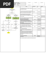 FP-WS-01 Main Process