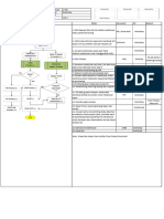 FP-WS-01 Main Process