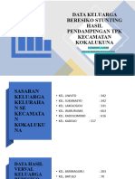 Materi Stunting Minlok Gusnayati