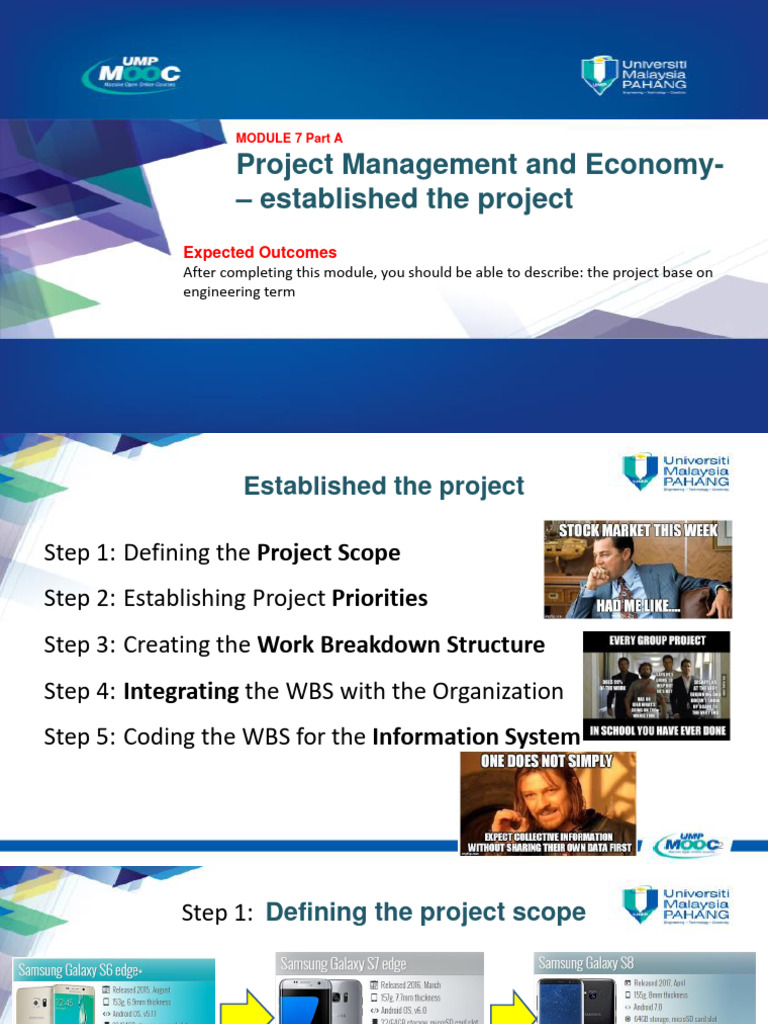 Module 7a Project | PDF