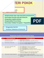 Pengantar JSA Metode Pembuatan JSA Tujuan & Manfaat JSA