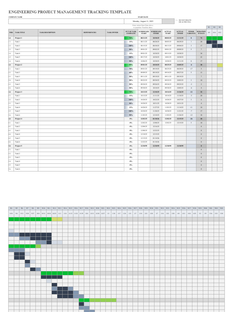 Engineering Project Management Template | PDF | Home & Garden