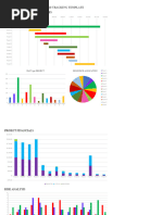 IC Multiple Project Dashboard Tracking 11362