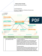 LK - RESUME PENDALAMAN MATERI PPG 2022 KB 1