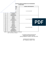 Jadwal Kredensialing Tahun 2023