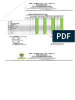 2.4.1 Jadwal Pembinaan Kegiatan UKM