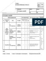 9 - Test de Întreținere A Sarcinii