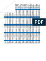 ALL Meter Reading (Sep-2023)