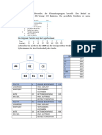 Admon-Problem Operationen