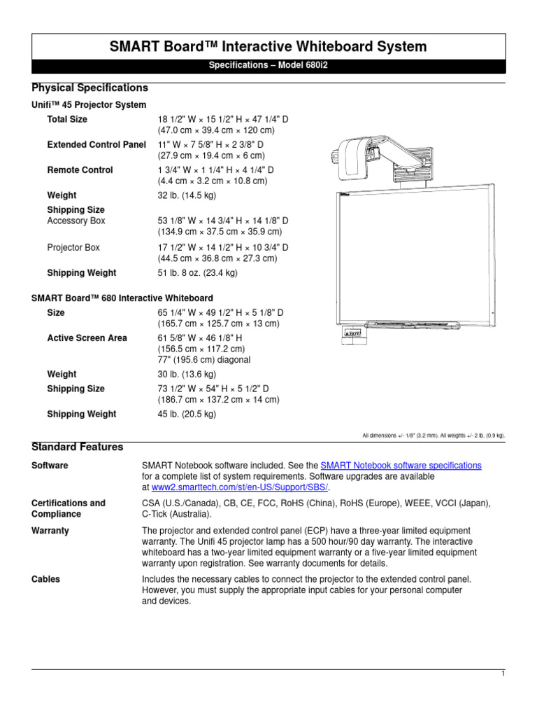 Smart Class Power Requirement | PDF | Video | Information And ...