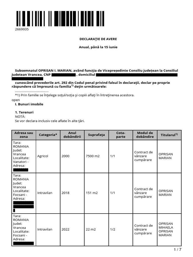 Oprisan 2023 | PDF