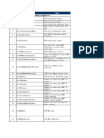 Private MIB Summary - XLSX - NMS-EPON-MIB