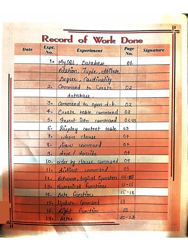 Ip MySQL Practical | PDF