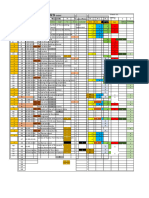 Minute by Minute Event Example