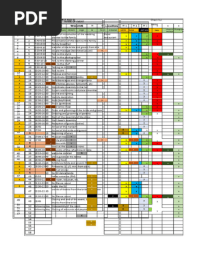 Minute by Minute Event Example