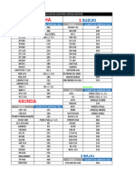 Suspensi Kuantitas Minyak Merek Komersial PDF