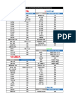 Ulei Cantitate Suspensii Marci Comerciale PDF