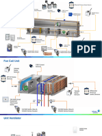 HVAC Controls Equipment Graphics