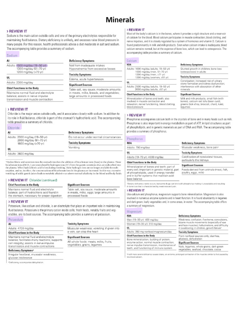 Minerals | PDF