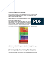 Dokumen - Tips Skala Waktu Geologi 55a2365c7faf6