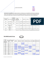 Seal Selection Compatibility: Seal Material Selection Is Critical To Ensure Compatibility With The Fluid or Media Being