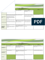 Matriz-Dofa-Del Programa de Gestion Documental