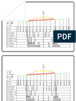 PTC Rem