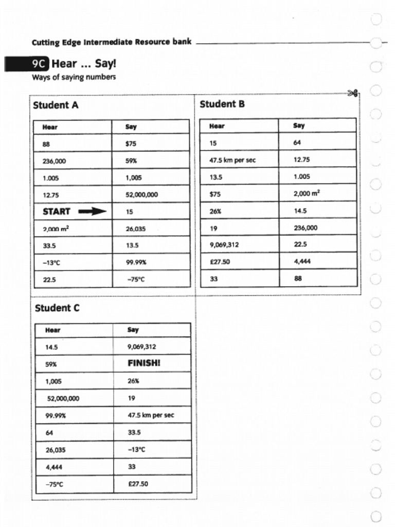 Word Wall Word Class Games