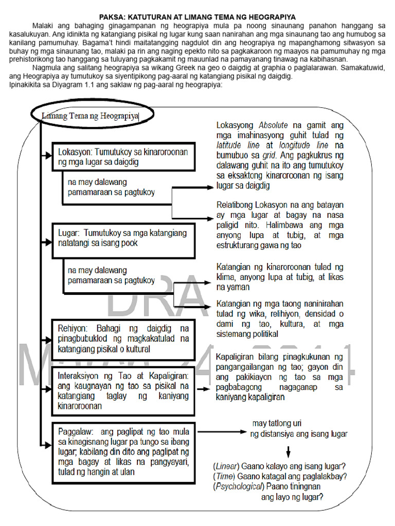 Limang Tema Ng Heograpiya Pdf