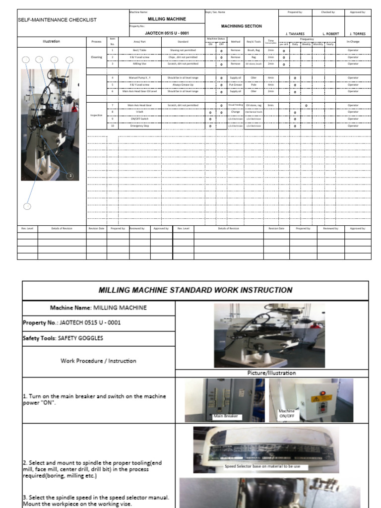 Milling Machine Maintenance Checklist | PDF | Grinding (Abrasive ...