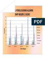 Salinan 1.10.b2 Data Penelusuran Alumni