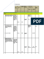 RPK THN Bulan PTM Akrditasi 2023